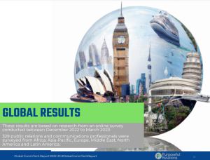 Purposeful Relations Global CommTech Report